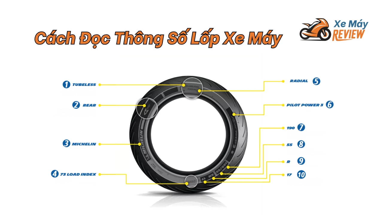 Cách Đọc Thông Số Lốp Xe Máy Đúng Chuẩn